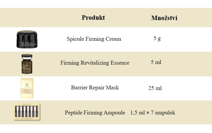 DR Spicule Revitalizing obsah sady mala sada